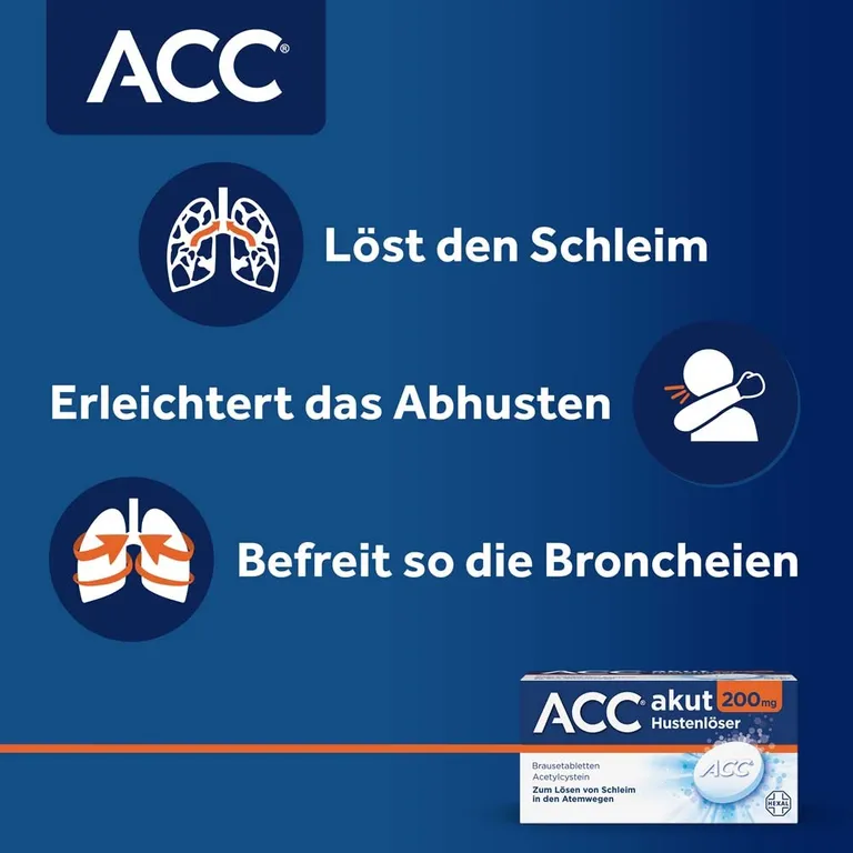 shopapotheke ACC® akut 200 mg bei Husten - Schleimlöser für die ganze Familie ab 2 Jahren 50% Rabatt für begrenzte Zeit