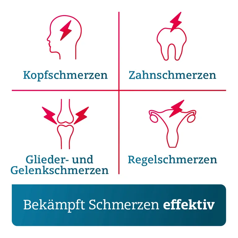 shopapotheke Paracetamol ADGC® 500mg bei leichten bis mäßig starken Schmerzen sowie Fieber Meist gekauft