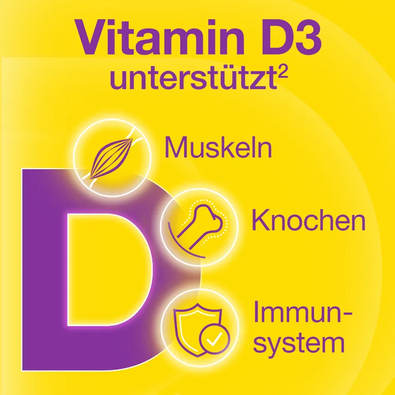 shopapotheke Vitamin D3 2000 I.E. VIGANTOLVIT Weichkapseln hochdosiert Neueste Mode