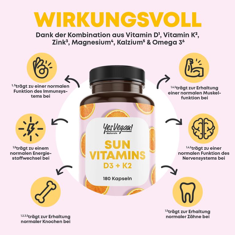 shopapotheke Vitamin D3 K2 Omega 3 + Calcium Magnesium und Zink - 180 Kapseln 5000 IE - Vitamin d hochdosiert Tiefpreis