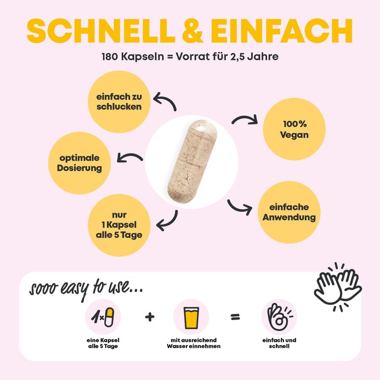shopapotheke Vitamin D3 K2 Omega 3 + Calcium Magnesium und Zink - 180 Kapseln 5000 IE - Vitamin d hochdosiert Tiefpreis