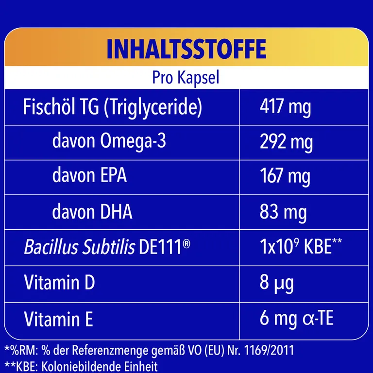 shopapotheke Bion Omega-3 mit Bakterienkulturen Fabrikverkauf