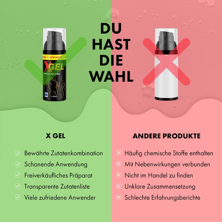 shopapotheke X-Gel - Masculine Care JETZT KAUFEN