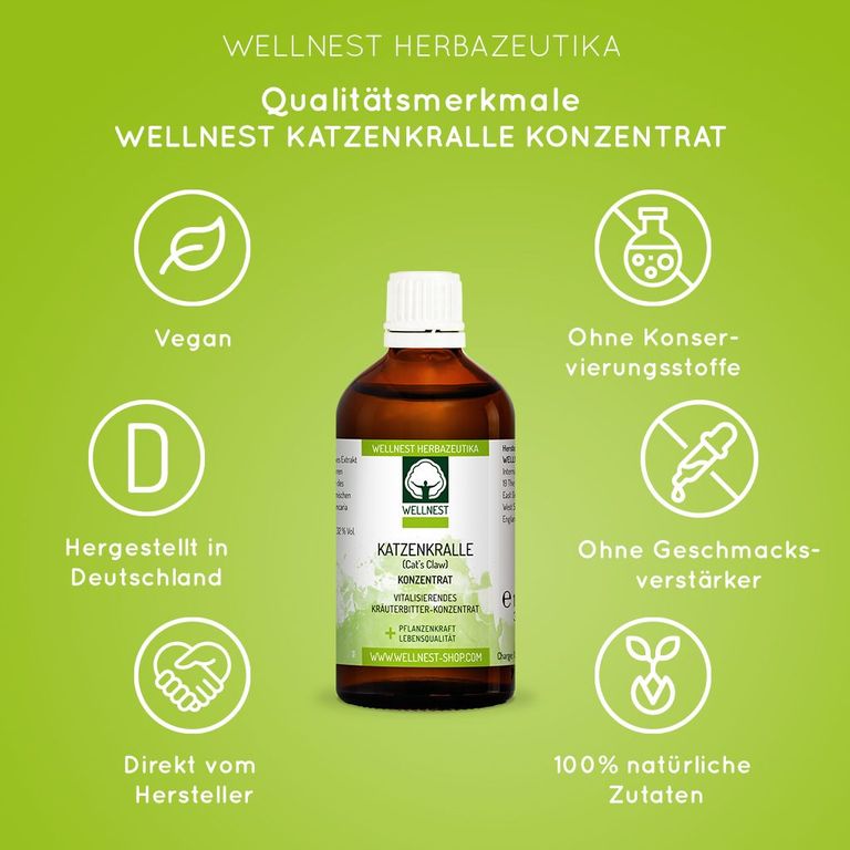 shopapotheke Bio Katzenkralle Konzentrat Wellnest Urtinktur Günstiger Verkauf