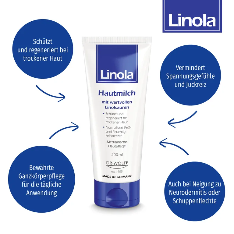 shopapotheke Linola Hautmilch - Körperlotion für sehr trockene Haut Online Outlet