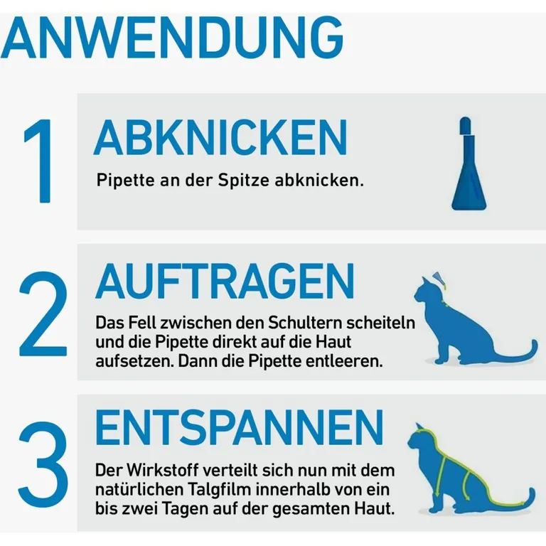 shopapotheke FRONTLINE® SPOT ON Katze gegen Zecken und Flöhe Große Rabatte