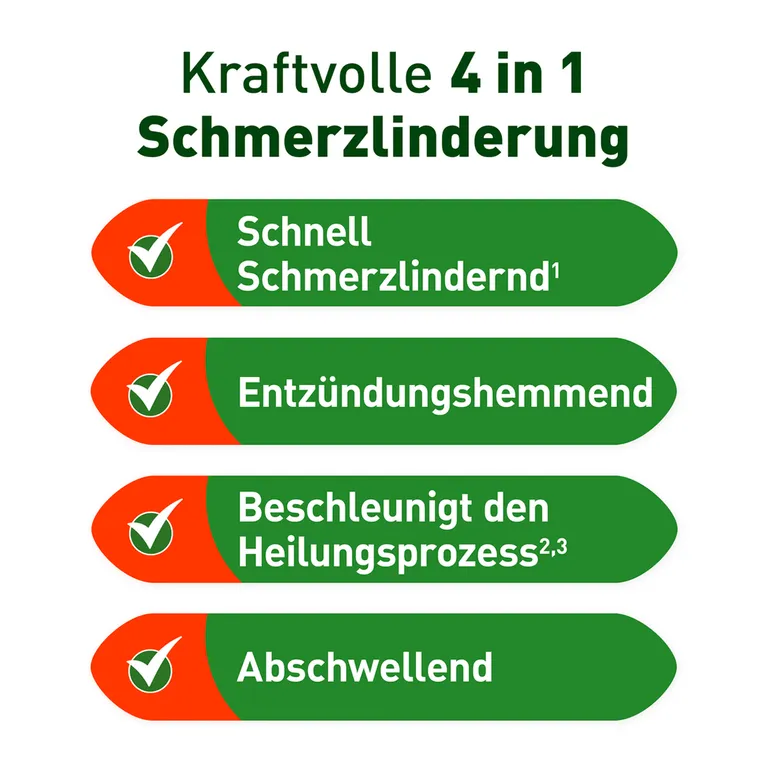 shopapotheke Kytta® Schmerzsalbe Bestseller
