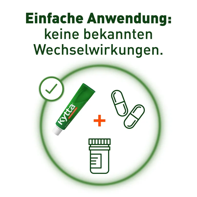 shopapotheke Kytta® Schmerzsalbe Bestseller