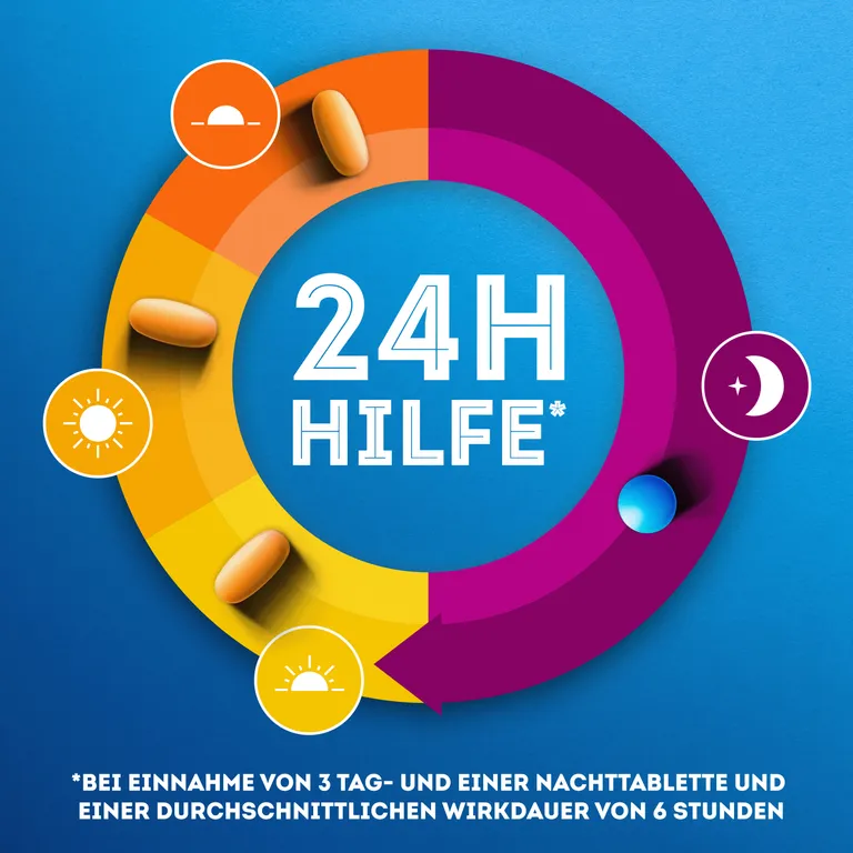 shopapotheke WICK DayNait Filmtabletten Hilfe für Tag & Nacht bei Erkältung Weihnachtsangebot