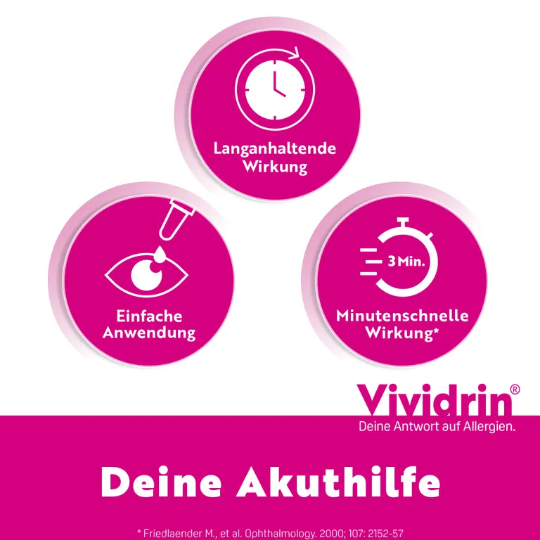 shopapotheke Vividrin® Azelastin 0 5 mg/ml Preisnachlass
