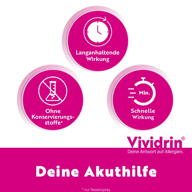 shopapotheke Vividrin® Azelastin Kombipackung Heißer Verkauf