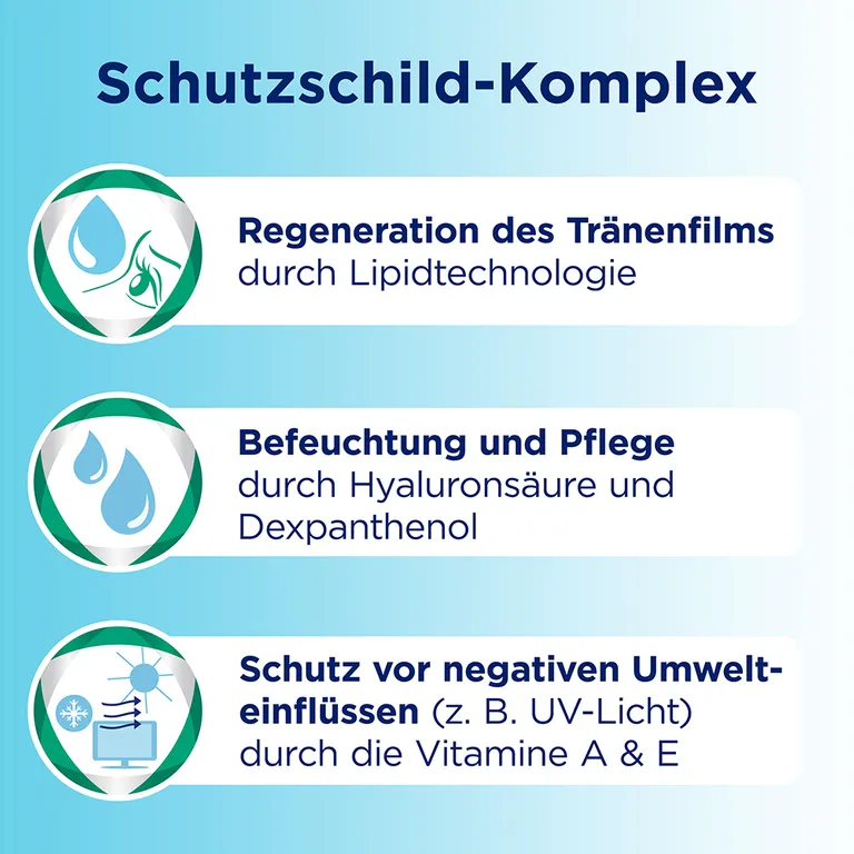 shopapotheke Bepanthen® Augentropfen Intense Tägliche Deals