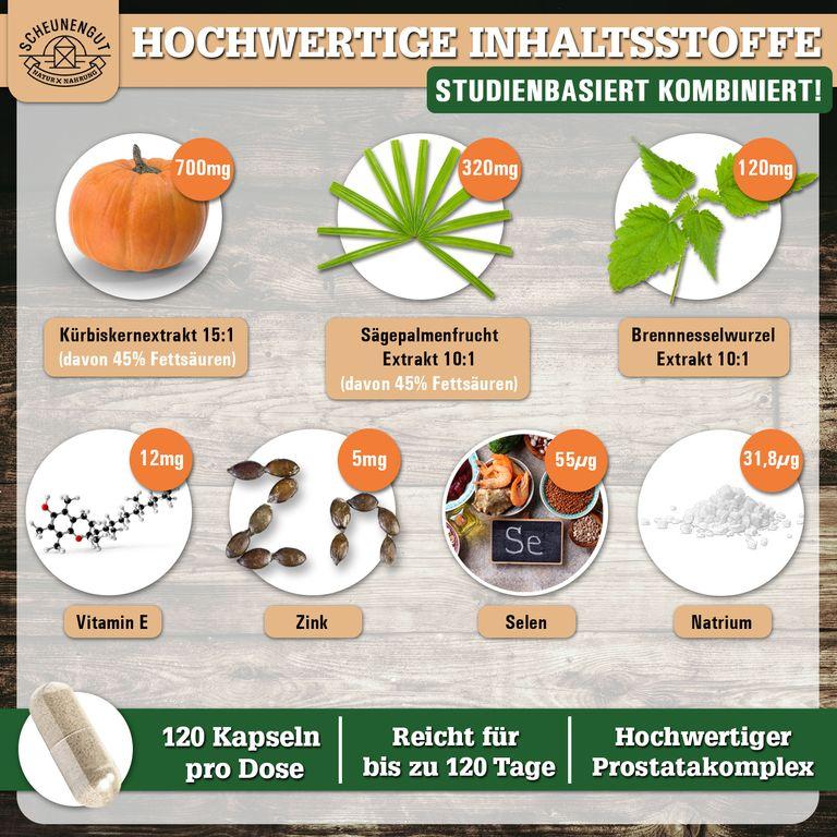 shopapotheke Scheunengut® PROSTA INTENSO Weihnachtsangebot