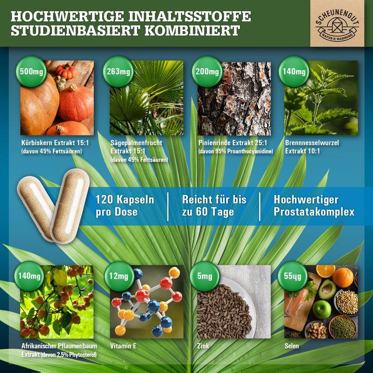 shopapotheke Scheunengut® PROSTA INTENSO+ Auslauf