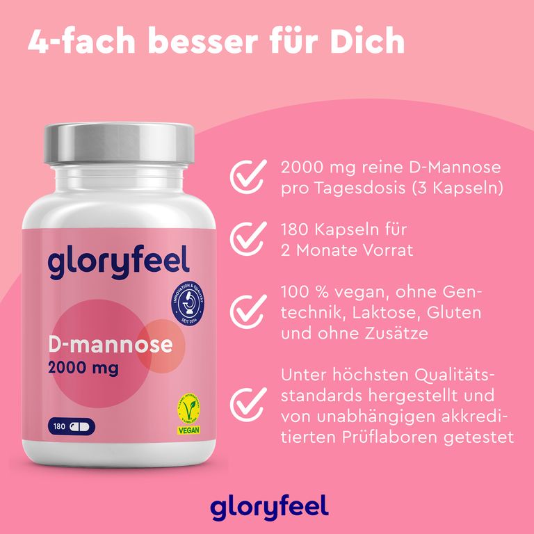 shopapotheke gloryfeel D-Mannose Kostenloser Versand