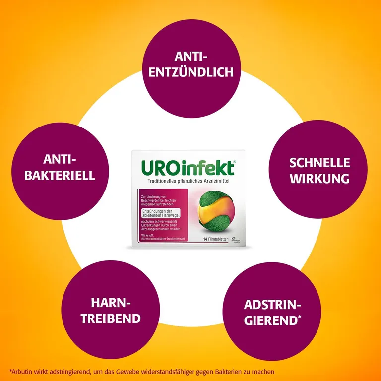 shopapotheke UROinfekt® 864 mg Rabatt