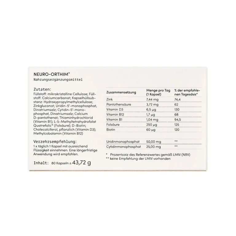 shopapotheke NEURO-orthim® Osterangebot