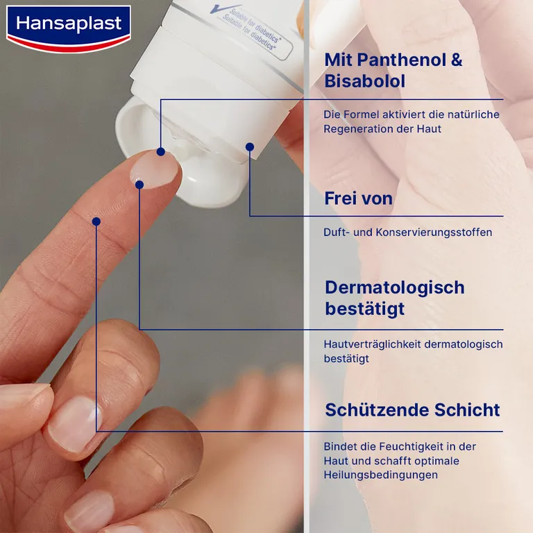 shopapotheke Hansaplast Repair & Care Schrundensalbe Rabatte dieses Monats