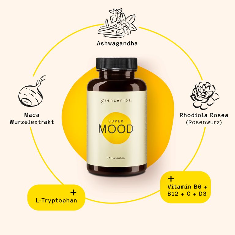 shopapotheke grenzenlos® - Super Mood Zeitlich begrenztes Angebot