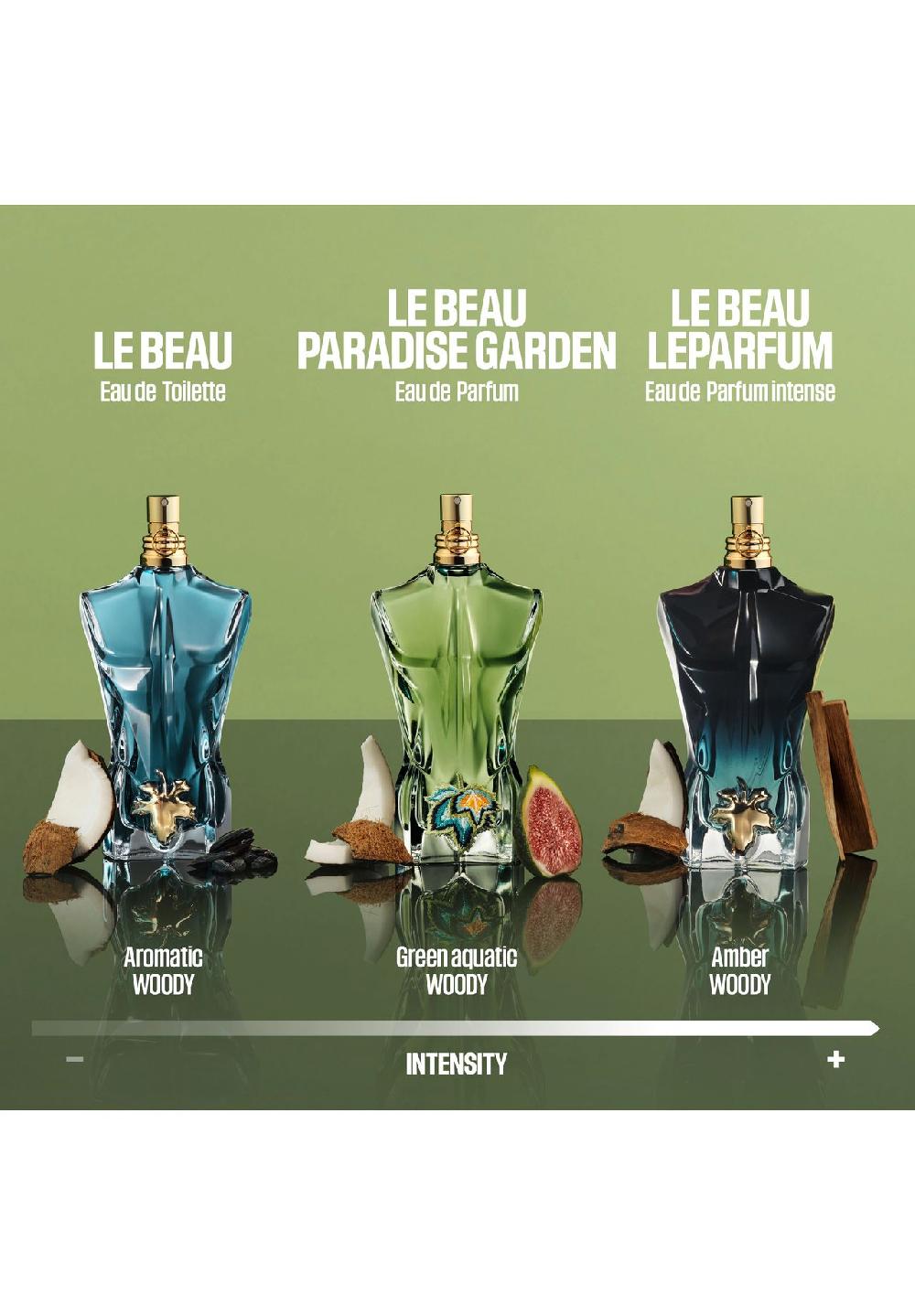 Jean Paul GAULTIER LE BEAU Paradise Garden Eau de Parfum Kostenloser Versand international
