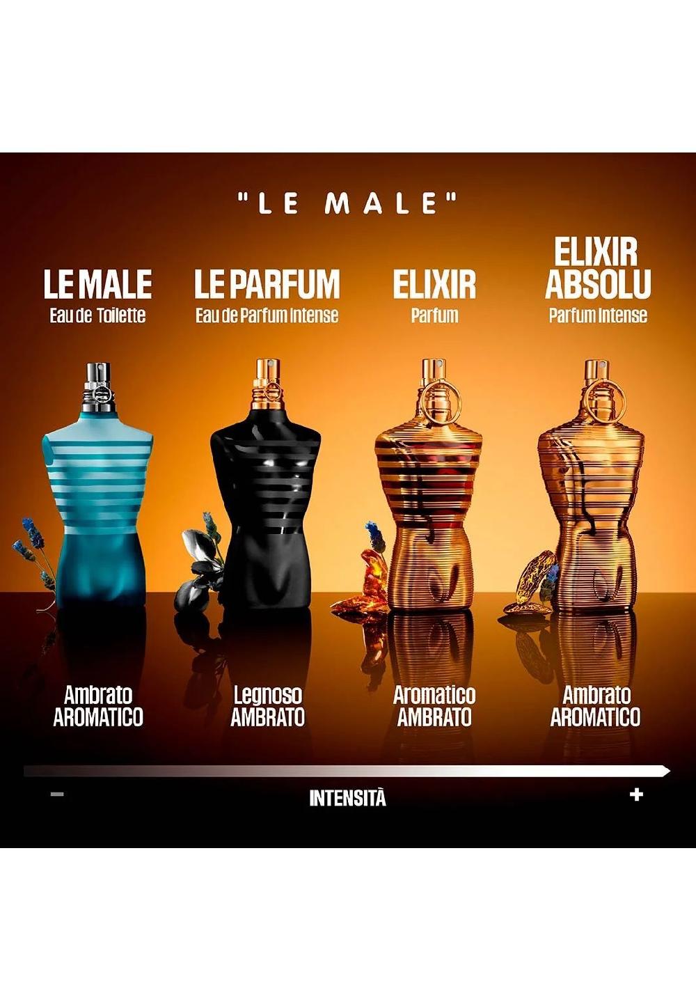 Jean Paul GAULTIER LE MALE ELIXIR ABSOLU Parfum Intense Speichern exportieren