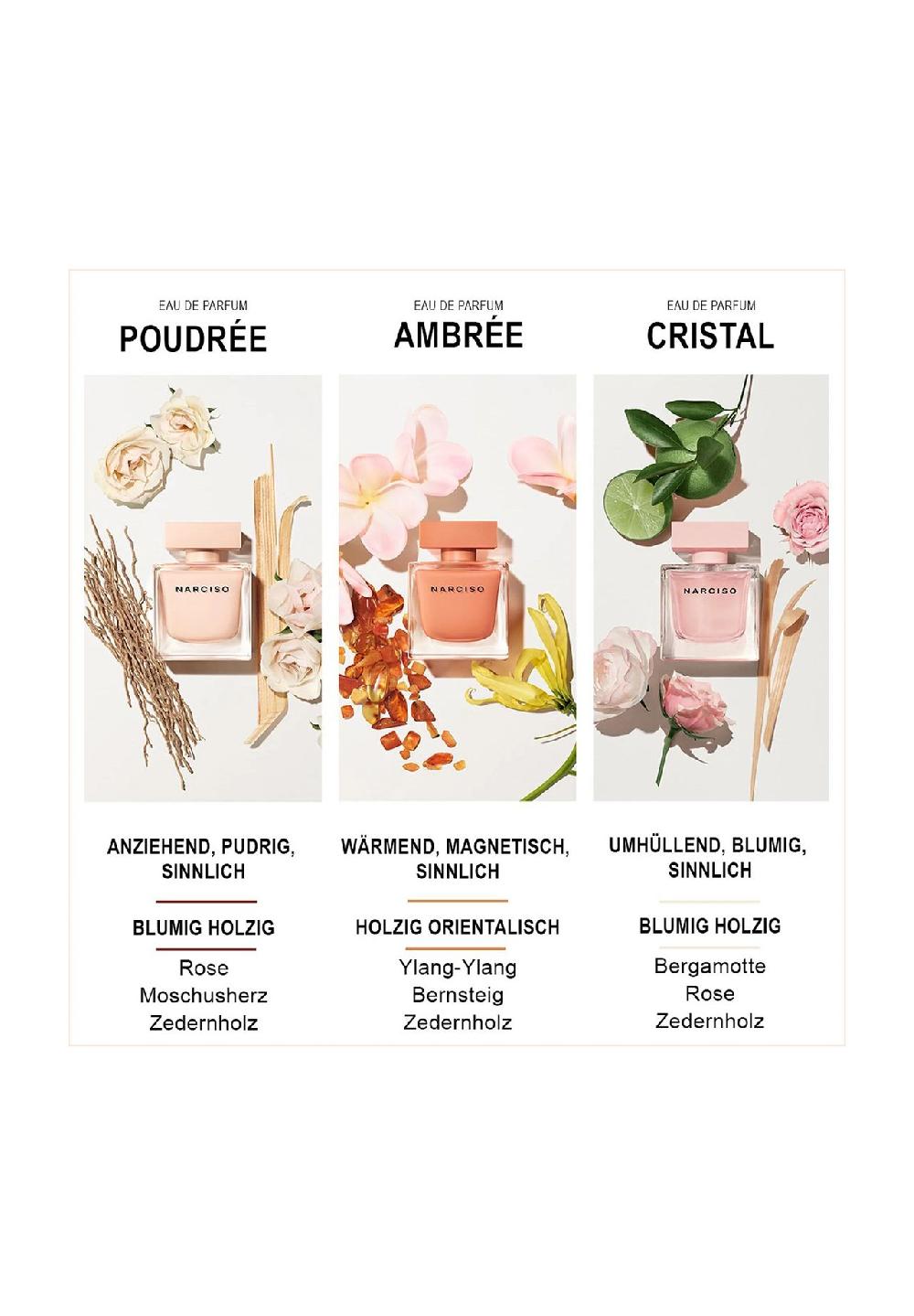 narciso rodriguez Cristal Eau de Parfum 2025