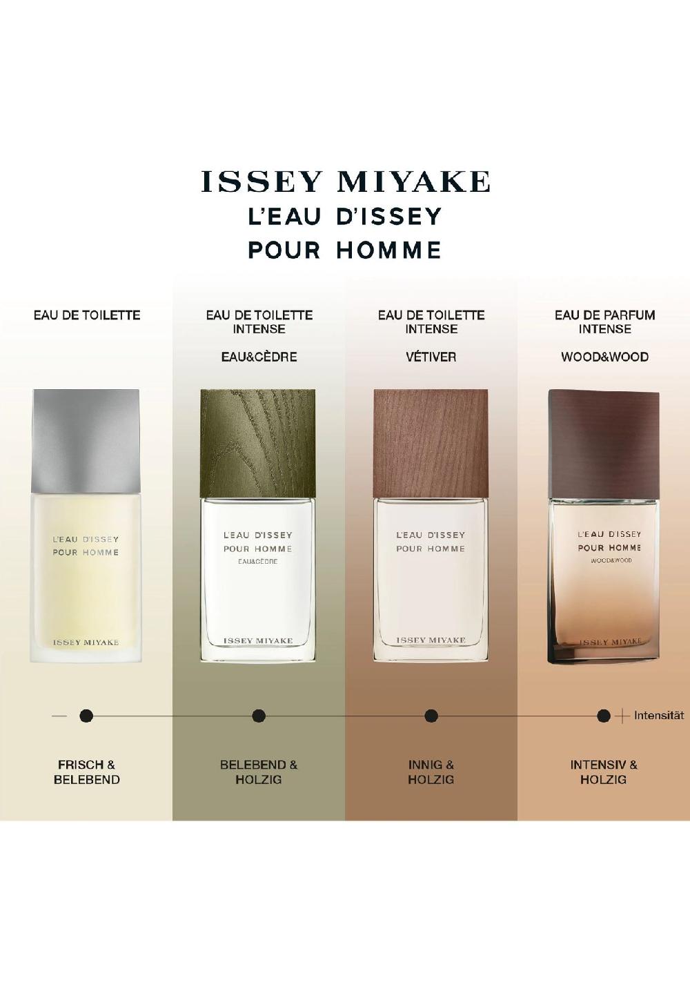 ISSEY MIYAKE L'EAU D'ISSEY POUR HOMME Eau de Toilette Jubiläumsangebot