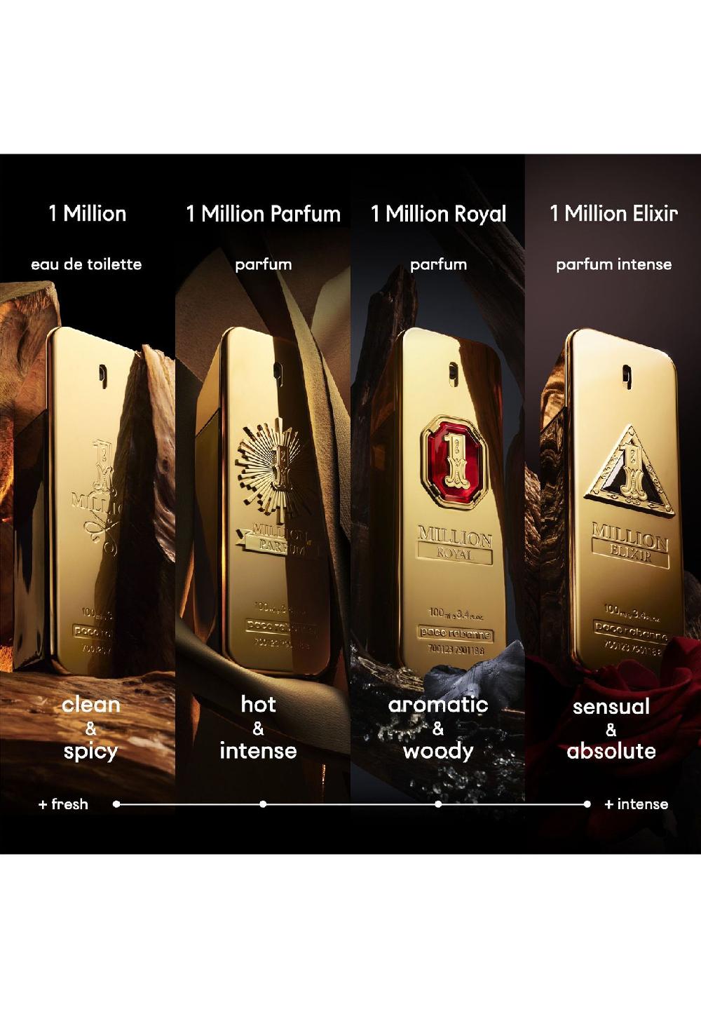 rabanne 1 MILLION Royal Parfum Weihnachtsangebot