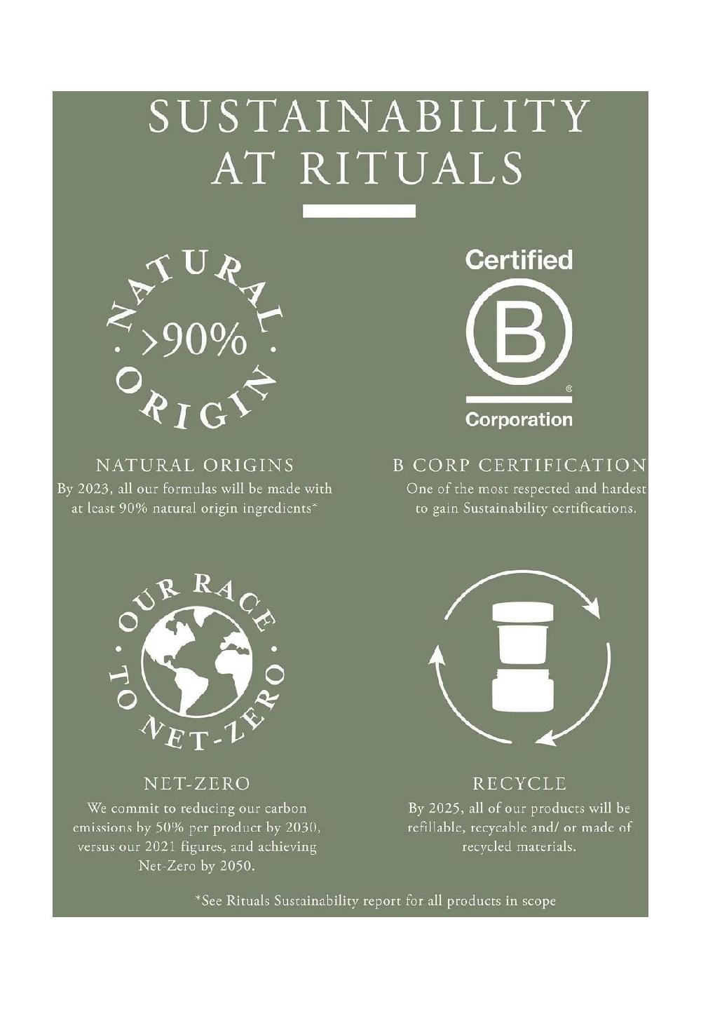 RITUALS® THE RITUAL OF KARMA Hand Wash Fabrik Onlineshop